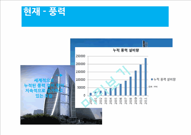 [자연과학] 열역학 - 신재생에너지에 관해서.pptx